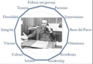 Enrico Mattei  e l’attualità dei suoi valori. APVE SDM 30.10.2017