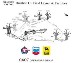Il campo ad olio di Huizhou (South China Sea). Di W. Weber